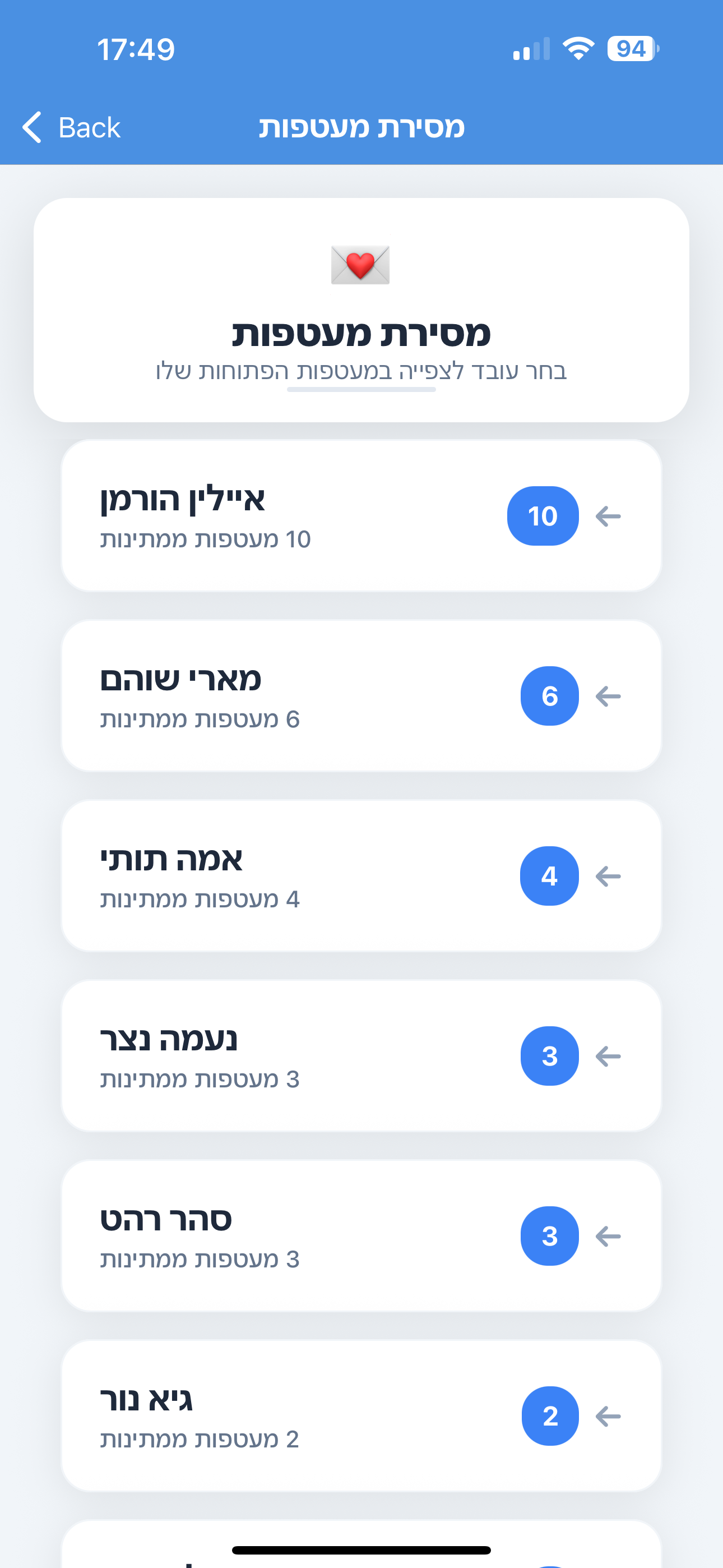 חתימה דיגיטלית
